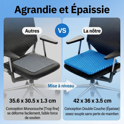 Coussin gel Kalivea™
