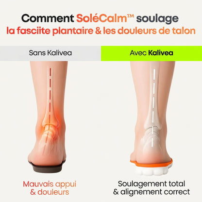 SoléCalm™ Semelles de soulagement pour douleurs de talon & fasciite plantaire