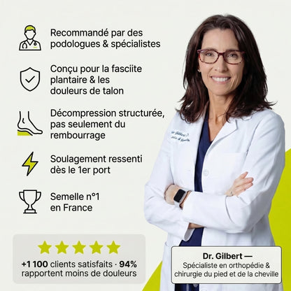 SoléCalm™ Semelles de soulagement pour douleurs de talon & fasciite plantaire